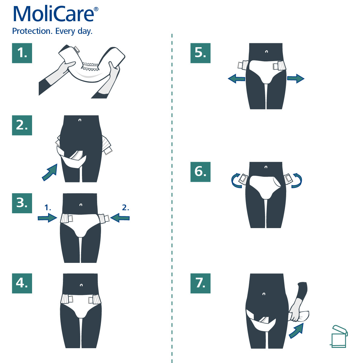 MoliCare Premium Elastic 8 picaturi XL - imagine 2